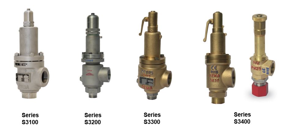 threaded safety valves