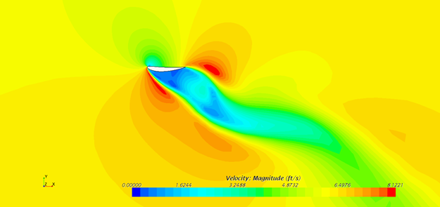 Tuf-Lite fans superior cooling performance for traditional and emerging industries