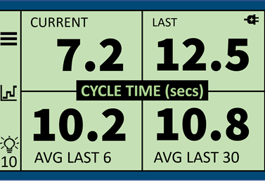 PROFLO PF2 home screen