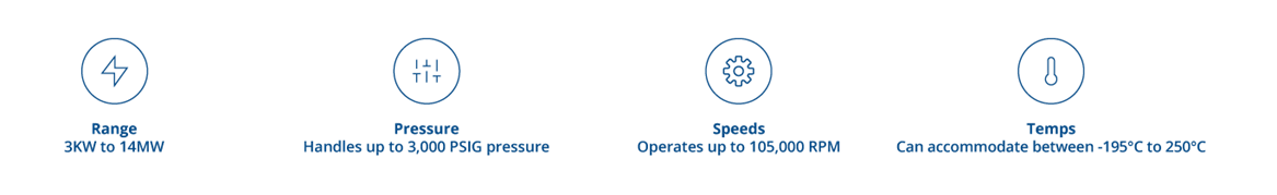 Turboexpander features